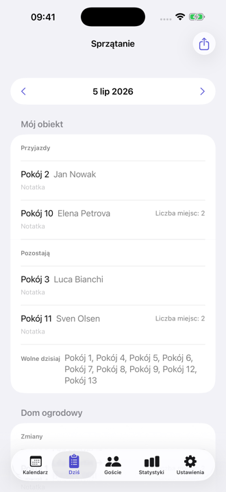 Lista Dziś: przyjazdy, wyjazdy i pobyty pogrupowane dla sprzątania.